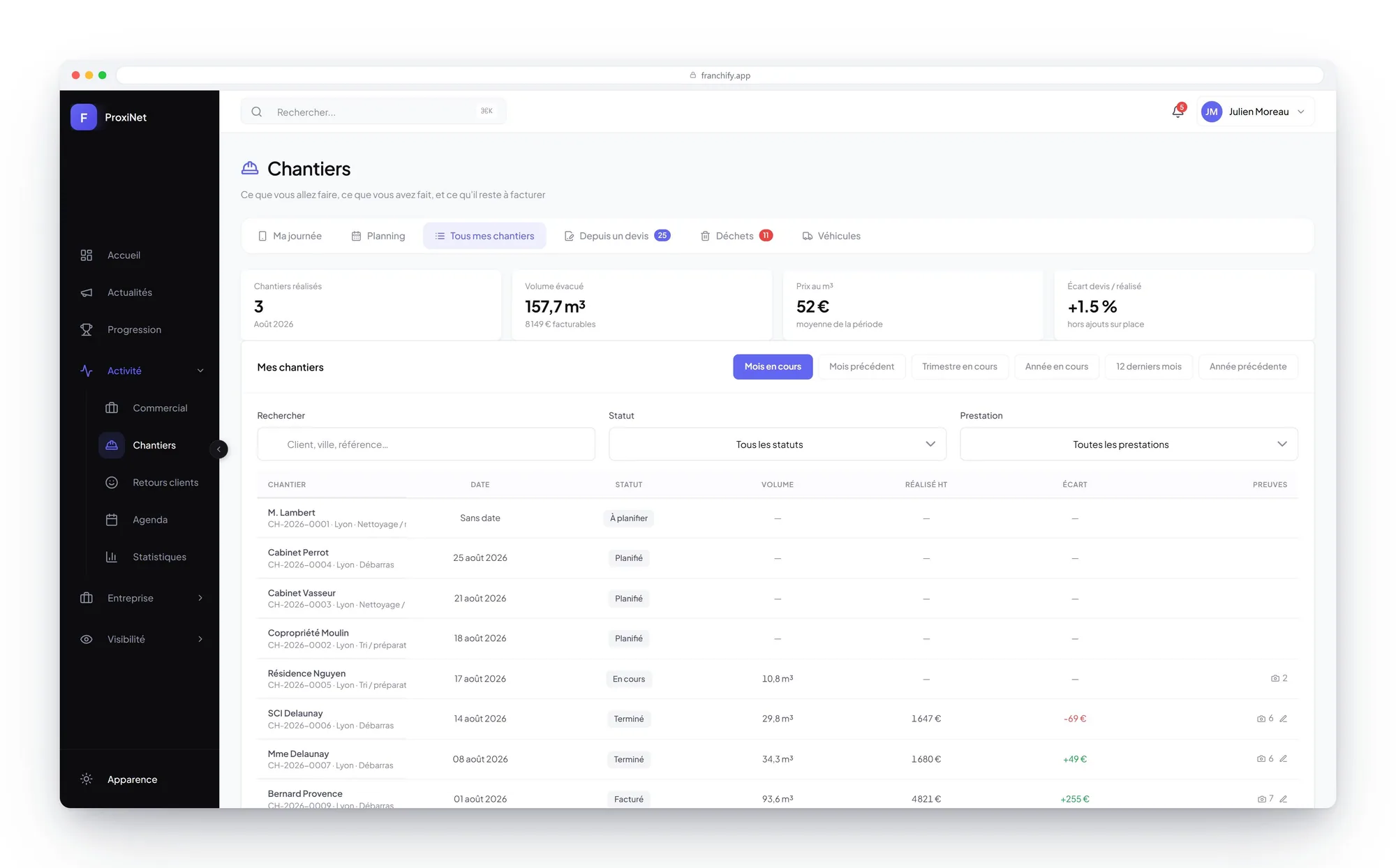 Job tracking configured for one trade, on the agency side