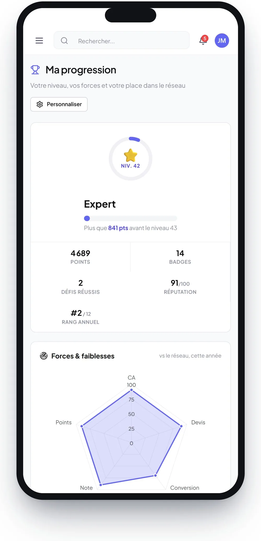 Franchify mobile app: agency level, badges and progress