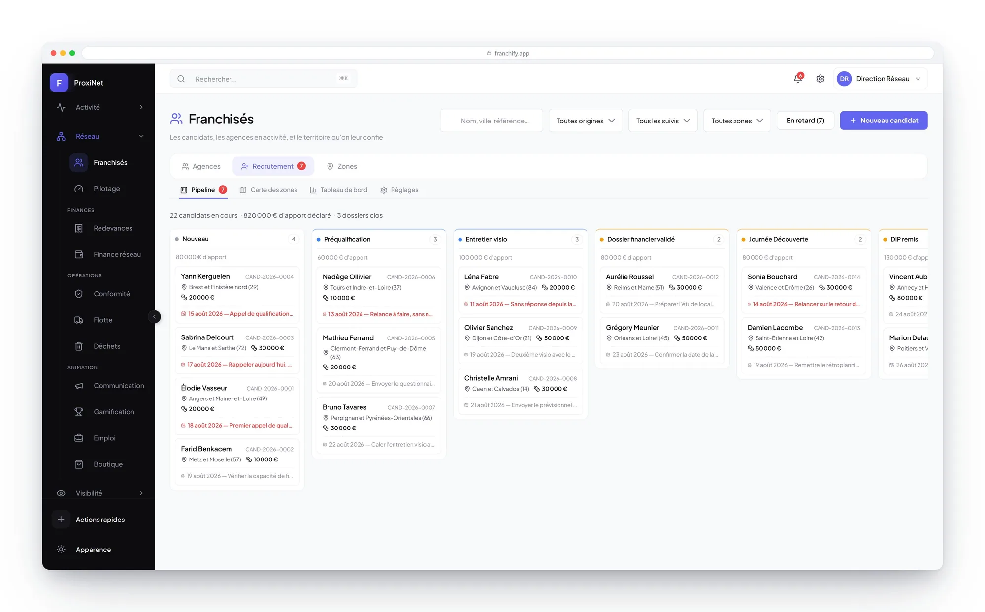 Franchise candidate pipeline, from first contact through to signature